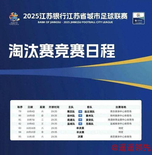皇冠现金网 对冲失利江苏卫冕堪忧 建桥杯冠亚军率浙江匹马领先